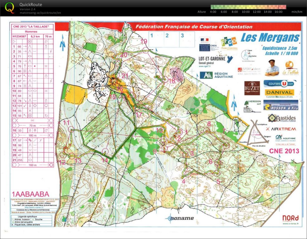 trace cne2013 pascal