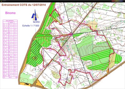 2014-07-12_Parcours.Binome Pierrot&St (1.7 Mio) Consulté 13749 fois Trace bin